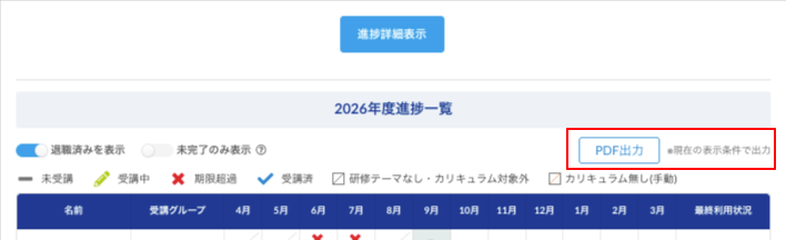 PDF出力ボタンを表示したDスタの星取り表