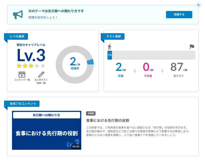 職員のマイページ（キャリアレベル、テストの進み具合、未完了のコンテンツ）
