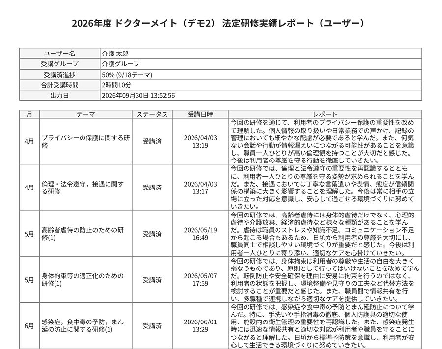 職員別の法定研修実績レポート